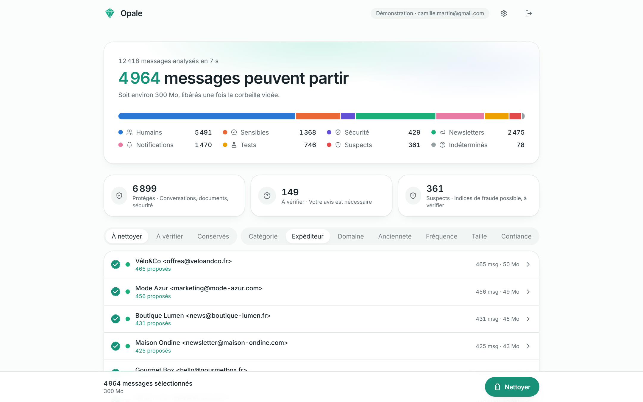 Tableau de bord d'Opale : messages qui peuvent partir et répartition par catégorie